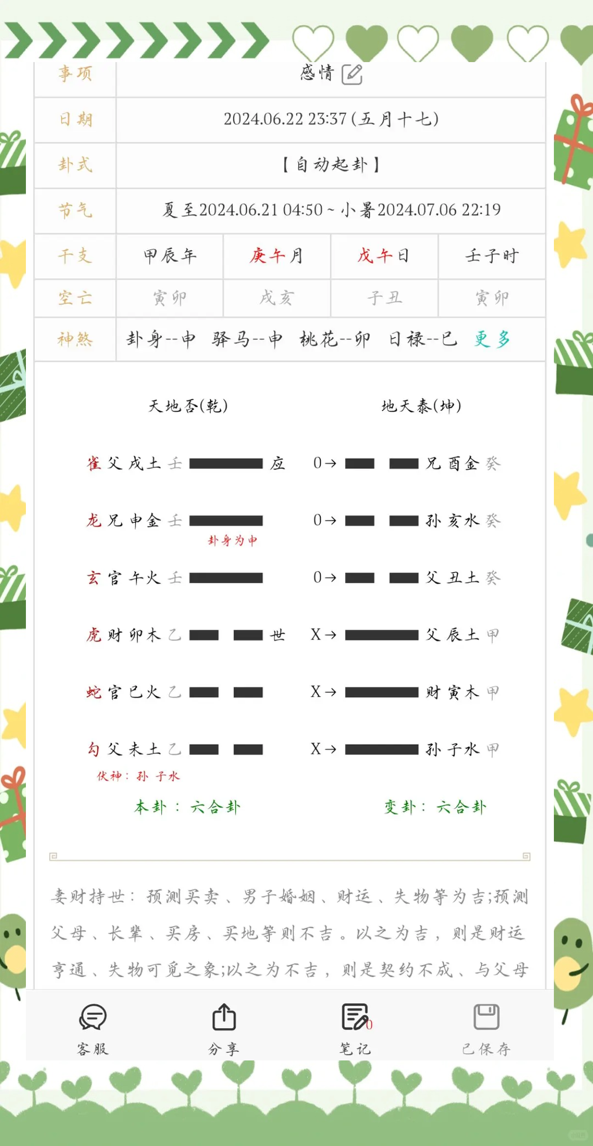 六爻排盘术语解析(六爻排盘术语解析大全) 六爻排盘术语解析(六爻排盘术语解析大全)