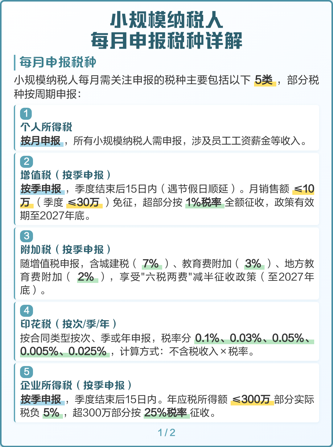 小规模纳税人可以一直0申报吗(小规模纳税人0申报可以申报多久)