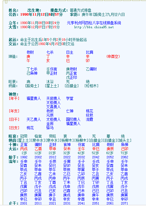 八字排盘免费排盘格局的简单介绍
