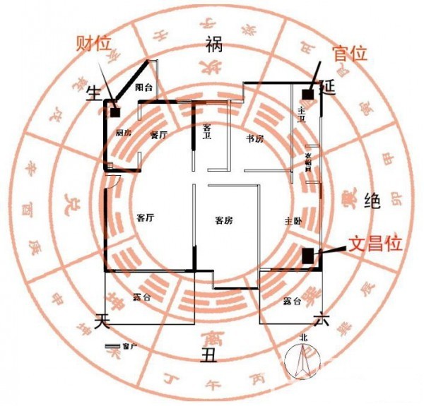 坐西朝东最旺三种人(坐西朝东房子最佳布局平面图)