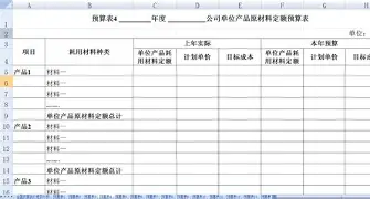 名字预算(名字寓意评估) 名字预算(名字寓意评估)