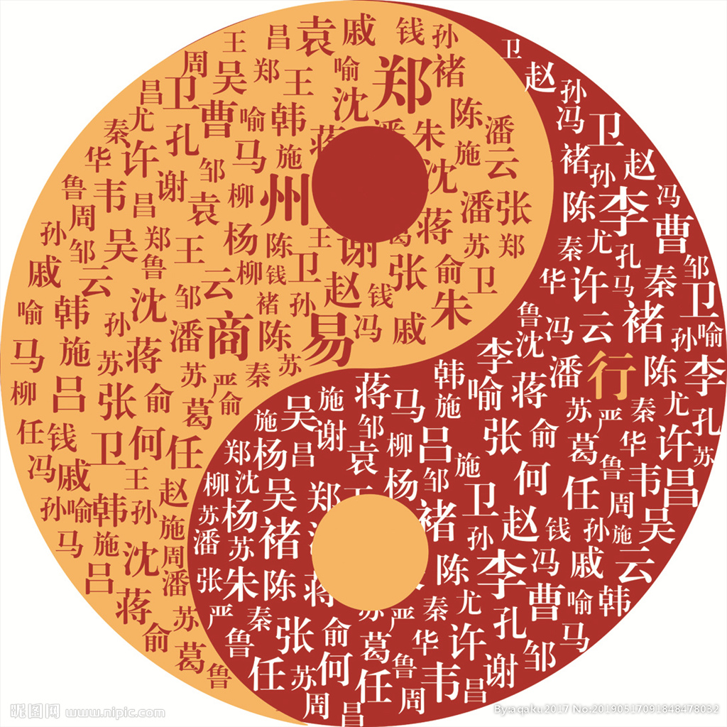 百家姓图片高清大图(百家姓氏大全完整版)