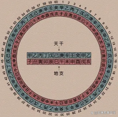 八字排盘宝下载安装到桌面的简单介绍