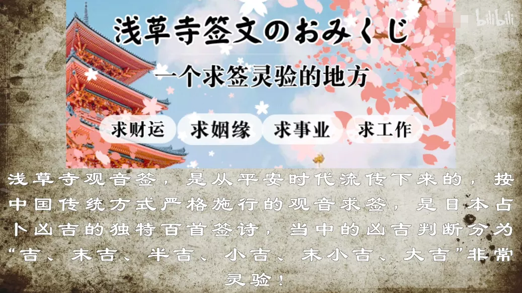 包含免费一日一签一卦抽签步骤的词条