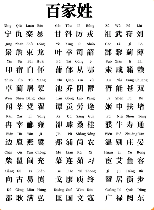 新百家姓完整版(百家姓完整版2026)