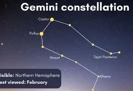 双子座星钻(双子座幸运首饰)