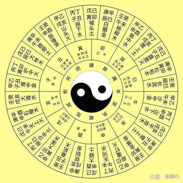 八字算命免费测八字下载(四柱八字最准算命免费软件)