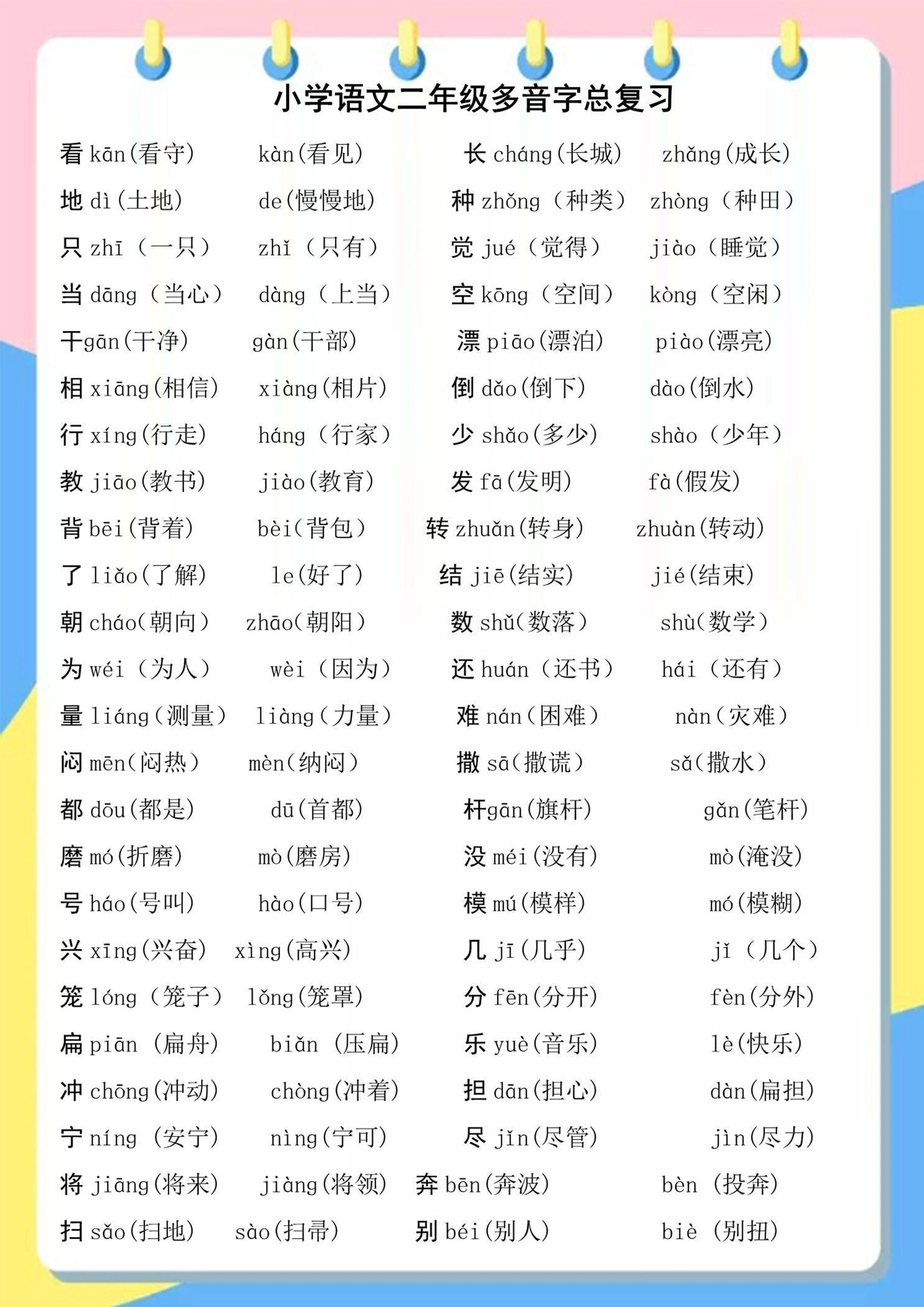 卜的多音字大全(卜的多音字组词组建造句子大全视频讲解)
