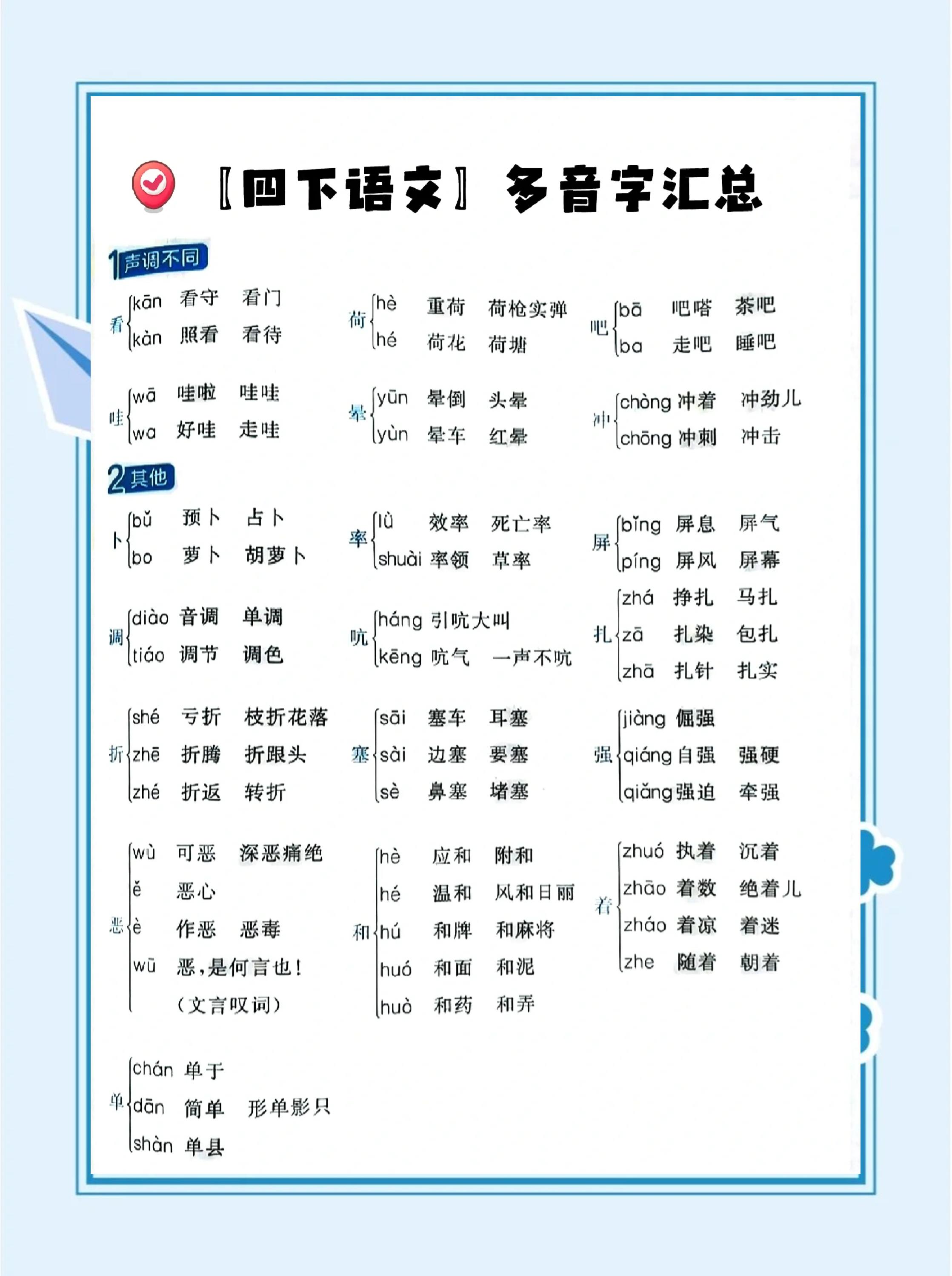 卜的多音字大全(卜的多音字组词组建造句子大全视频讲解)