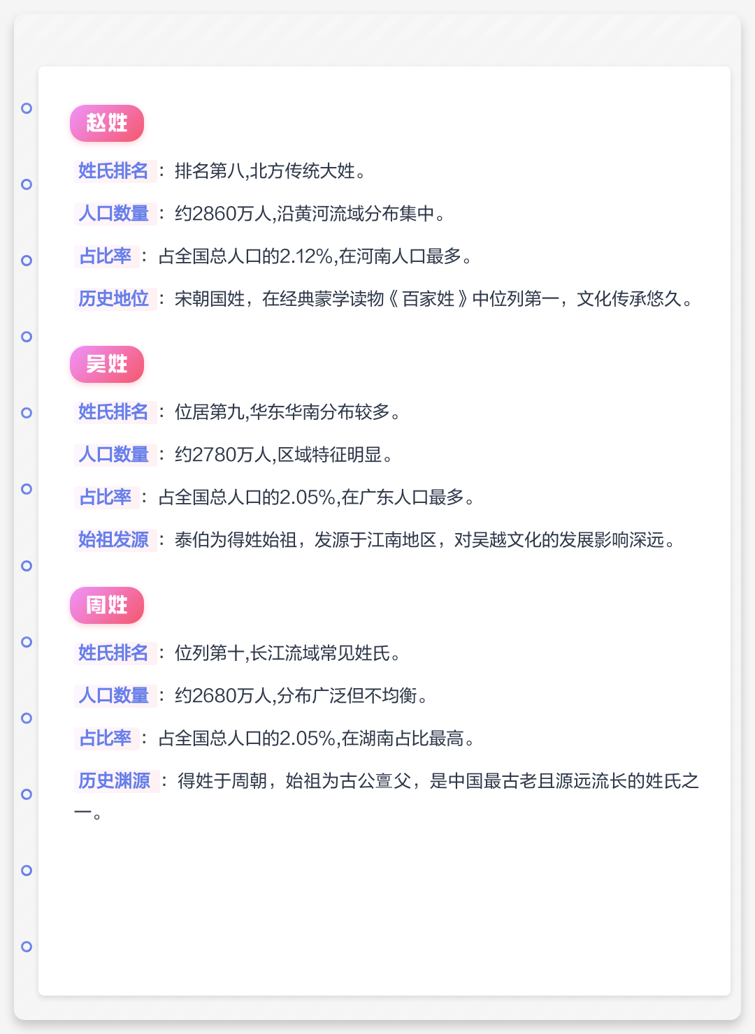 百家姓现在人口排名(百家姓人口排名最新数据)