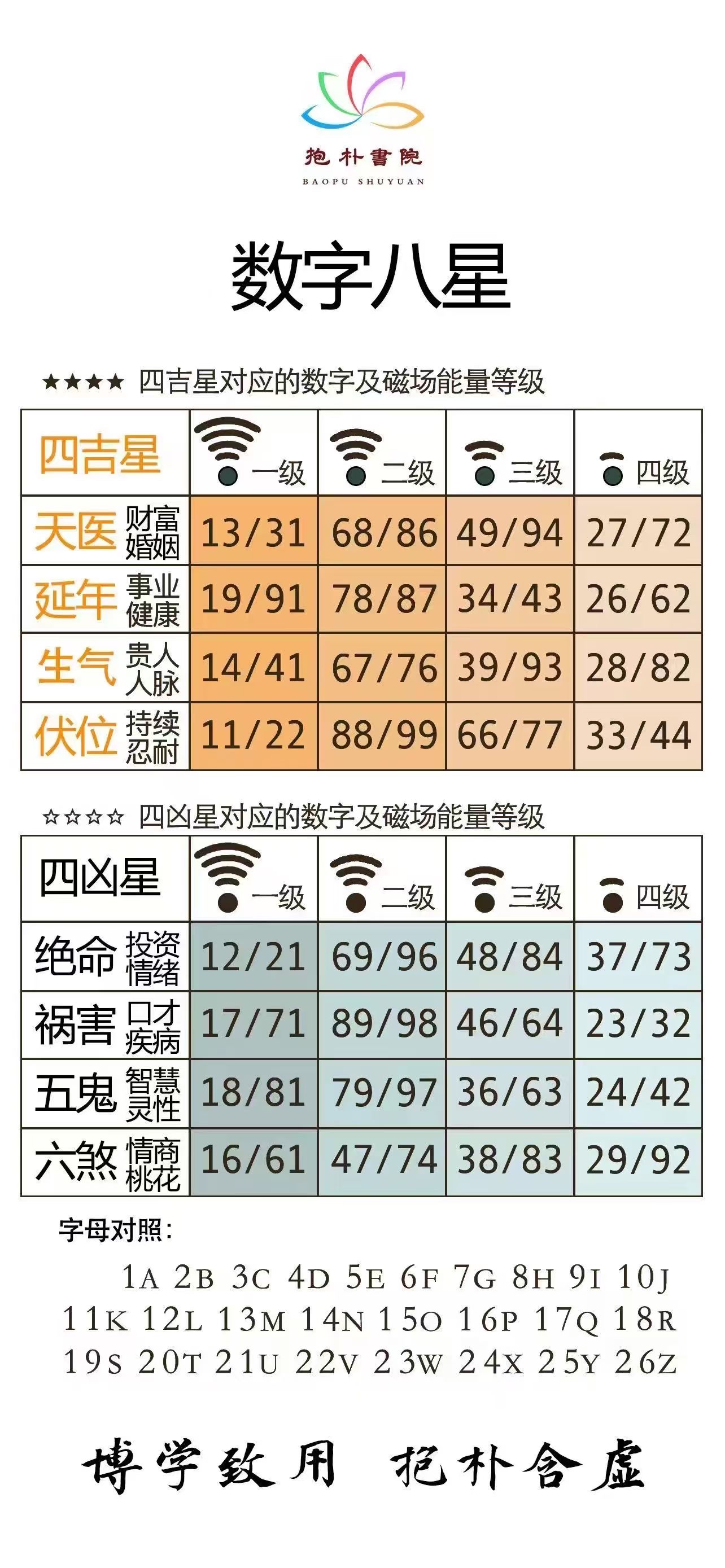 五行查询免费算命(五行免费测试查询算命) 五行查询免费算命(五行免费测试查询算命)