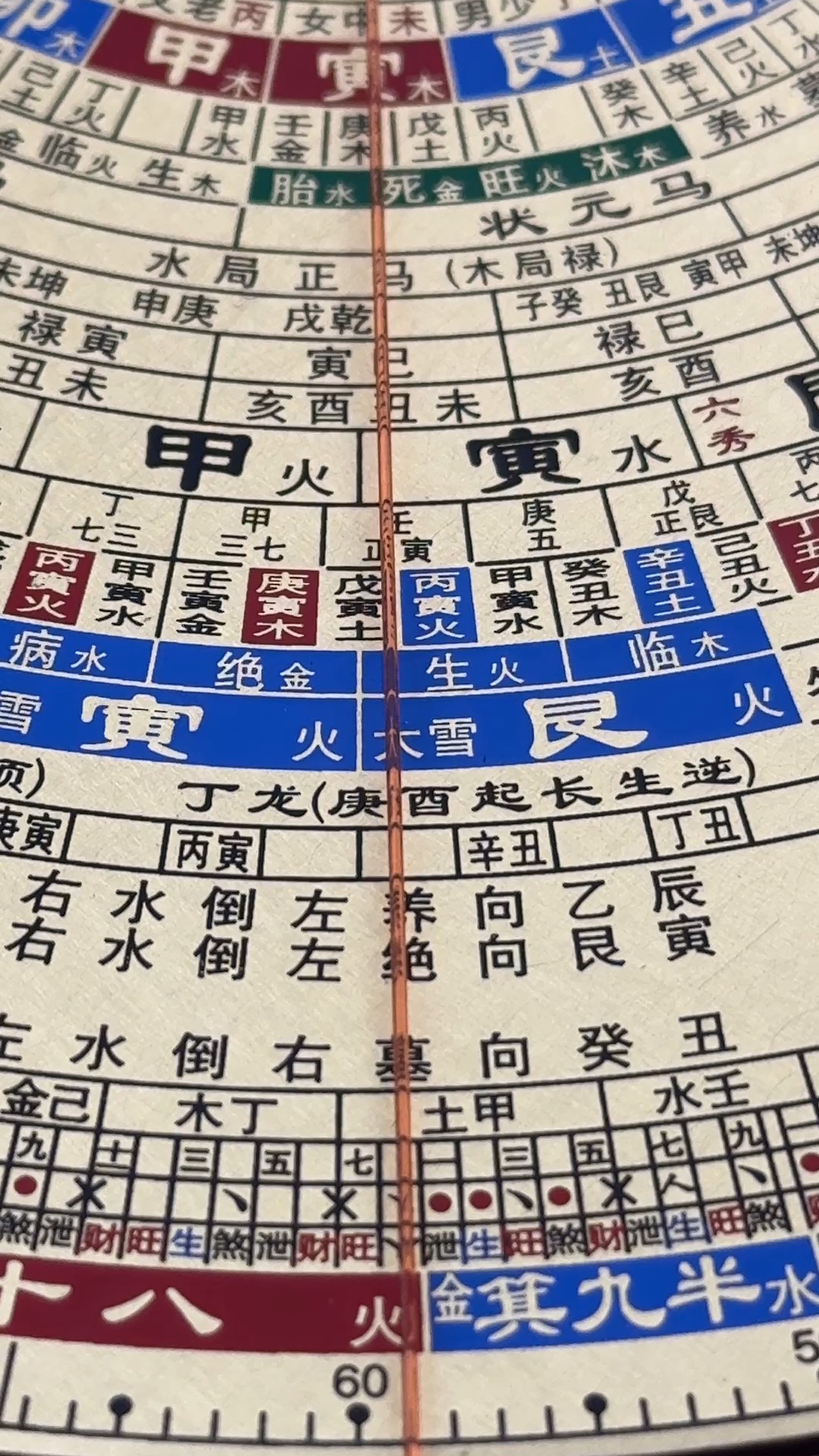 现代风水全集(现代风水全集免费阅读)
