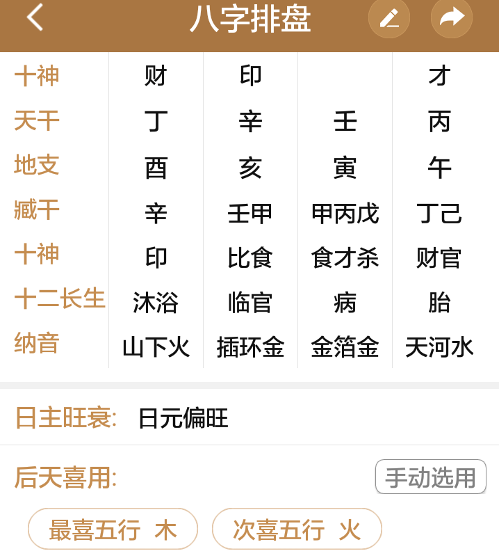 姓名免费测名周易结果查询(姓名免费测名周易结果查询系统)