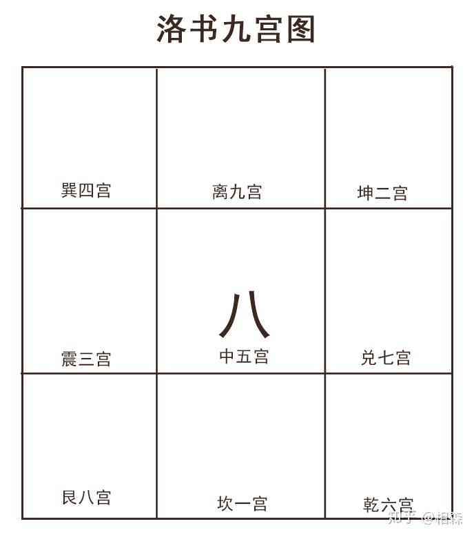 周易排盘大学建议可信吗(zydxtop周易大学排盘准吗)