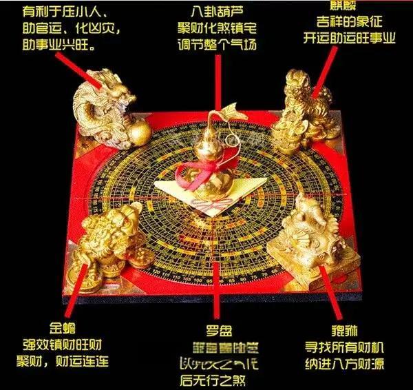 风水布局改善家庭运势视频的简单介绍 风水布局改善家庭运势视频的简单介绍