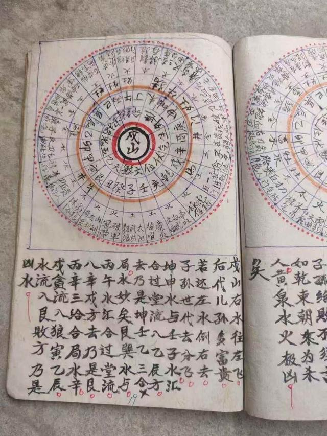 二十四山向水法吉图(坟地二十四向水口图解)