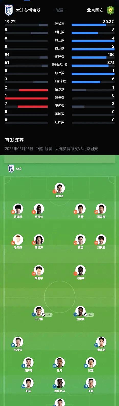精准姓氏攻略(15个小众好听姓氏)
