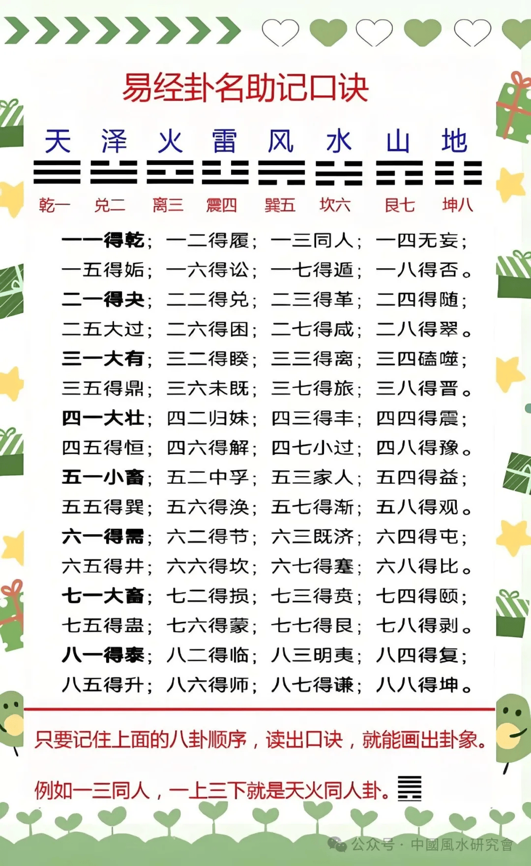 每日免费一签一卦大全(每日免费一签一卦君子阁) 每日免费一签一卦大全(每日免费一签一卦君子阁)