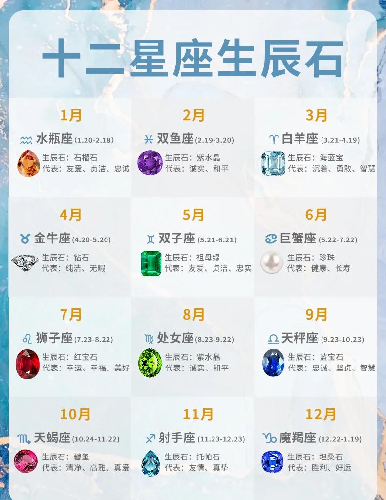 星座运势每日更新表(星座运势每日更新查询2020)