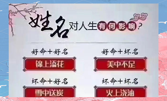 起名禁忌(起名禁忌五行八字)