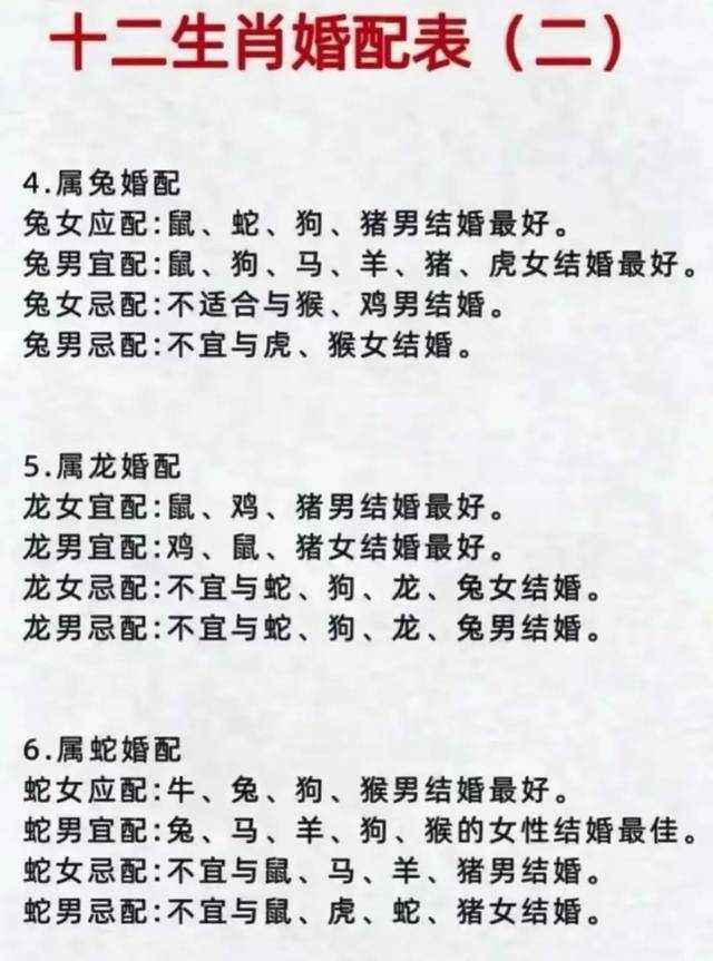十二生肖婚配口诀怎么背(十二生肖婚配口诀怎么背的)