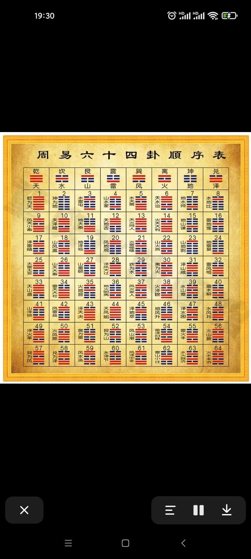金钱卦六十四卦免费每日一卦(金钱卦六十四卦免费每日一卦三臧)