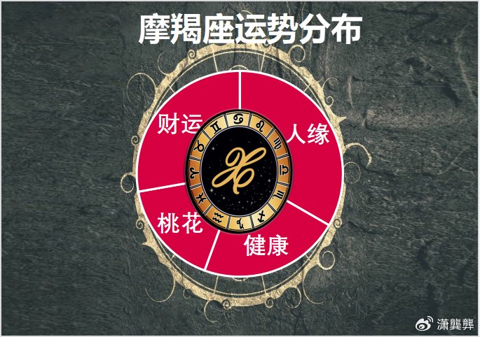 摩羯座九月运势详解(摩羯座九月运势2025年)