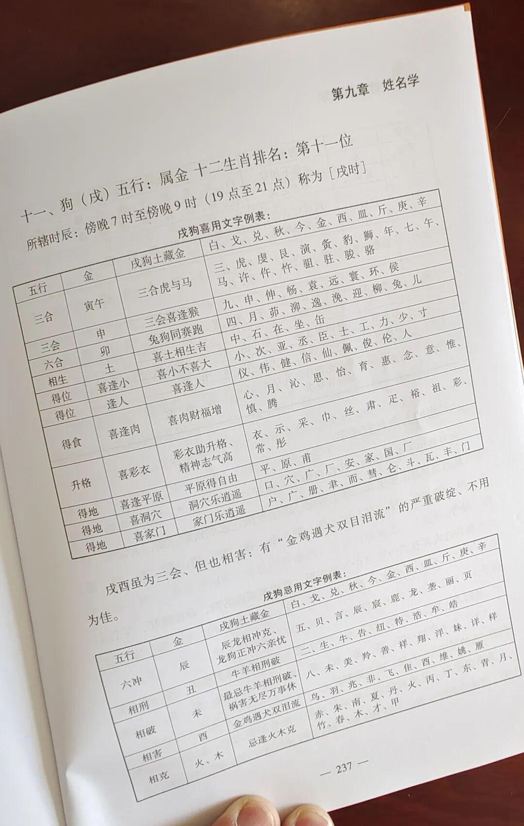 测姓名吉凶打分最准确的网的简单介绍