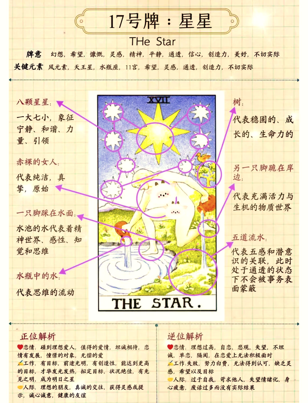 塔罗牌抽牌在线占星喵(塔罗牌抽牌免费入口怎么用) 塔罗牌抽牌在线占星喵(塔罗牌抽牌免费入口怎么用)