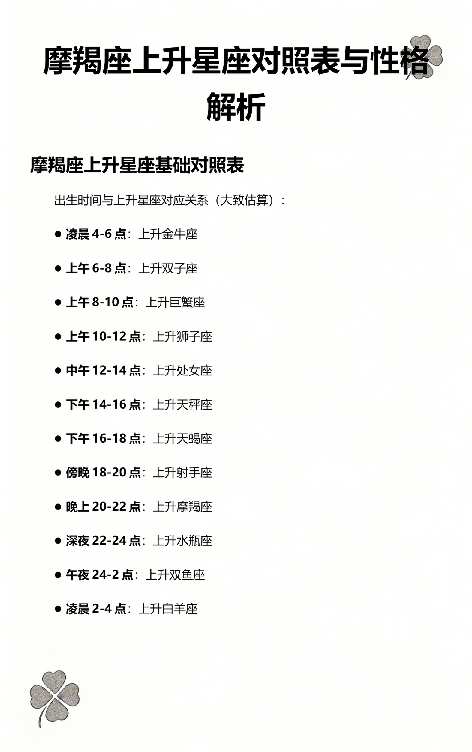 摩羯上升后性格变化(摩羯上升后性格变化图)