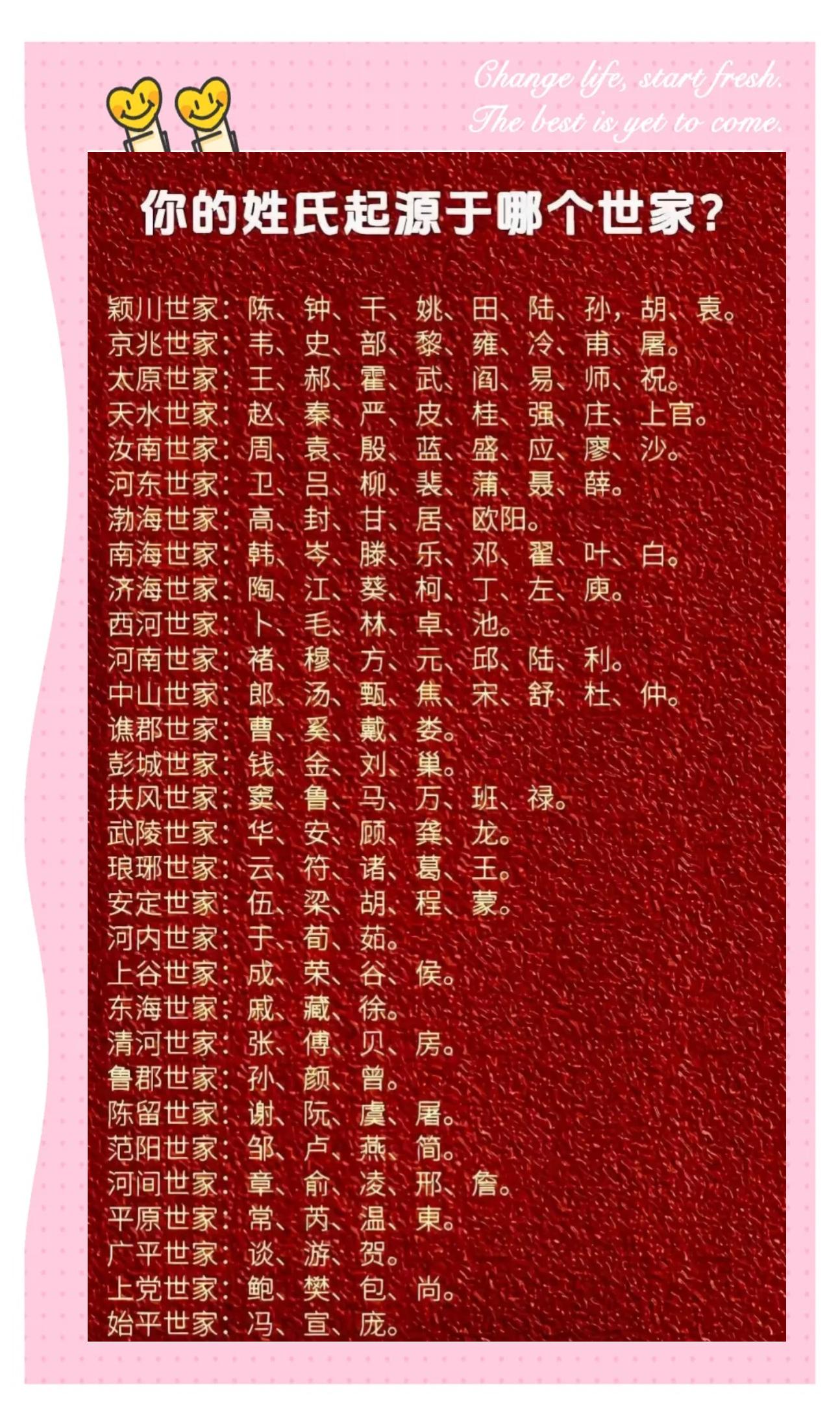真正姓氏大全(真正姓氏大全名字)