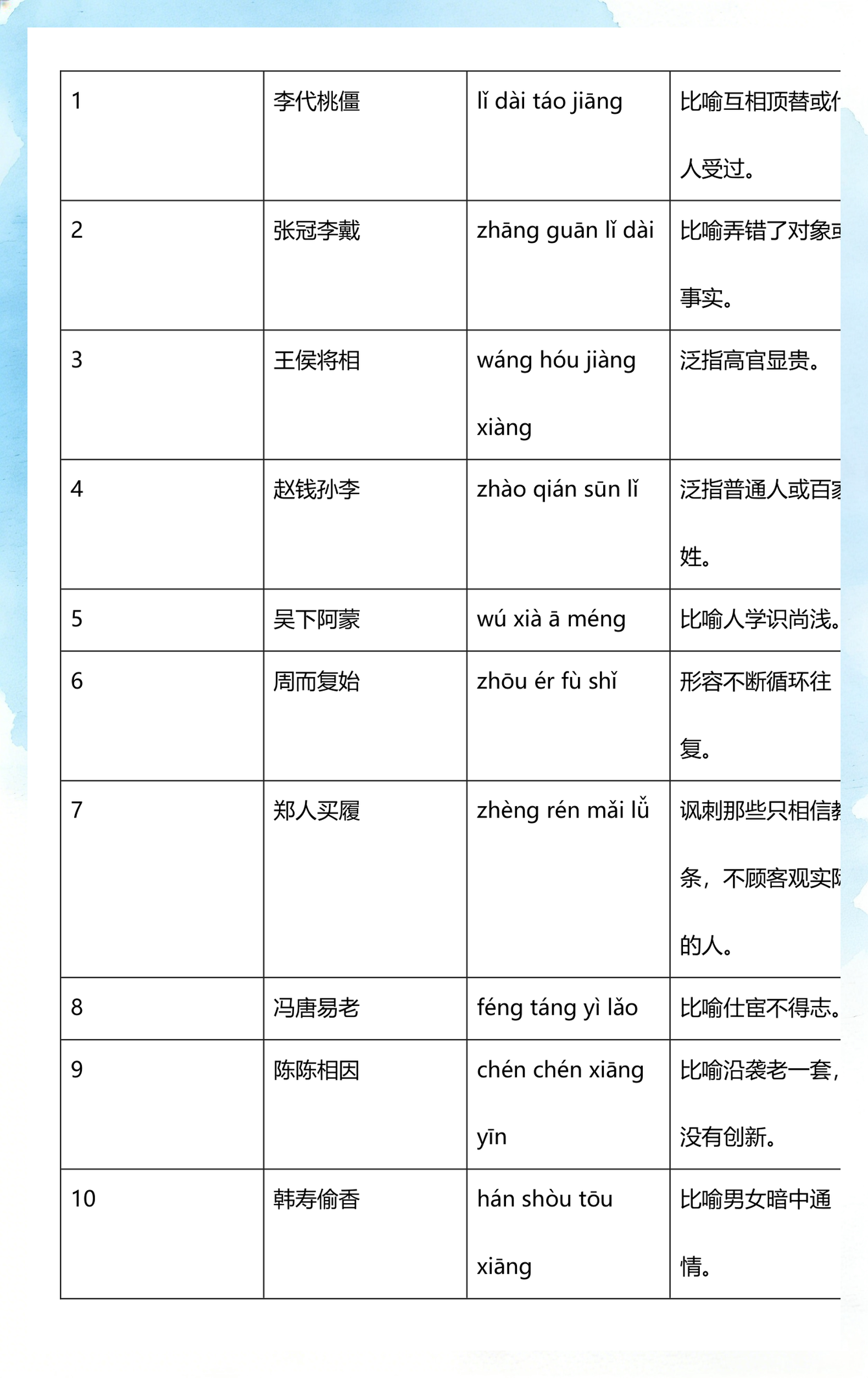 葛的姓名字大全(葛姓名字大全2018最新版的)