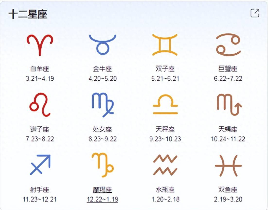 星座运势每日更新时间查询(星座运势查询每日更新 今日)