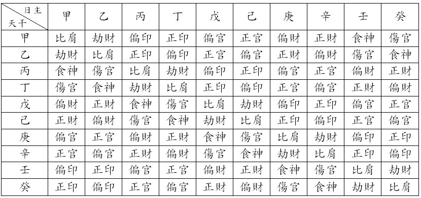 包含阿启算命免费入口在线观看的词条