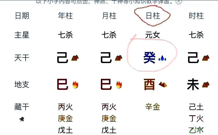 生辰八字指的是什么意思怎么解释(生辰八字是什么意思具体说的是什么)