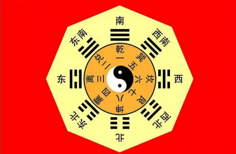 周易在线占卜工作室(周易在线占卜 卜易居)