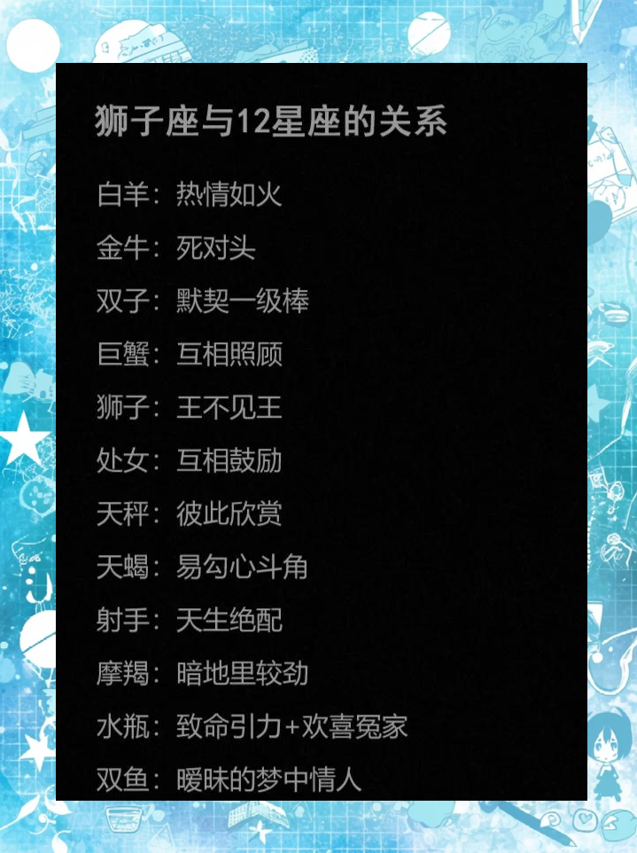 狮子星座特征和含义(狮子星座的特点和性格)