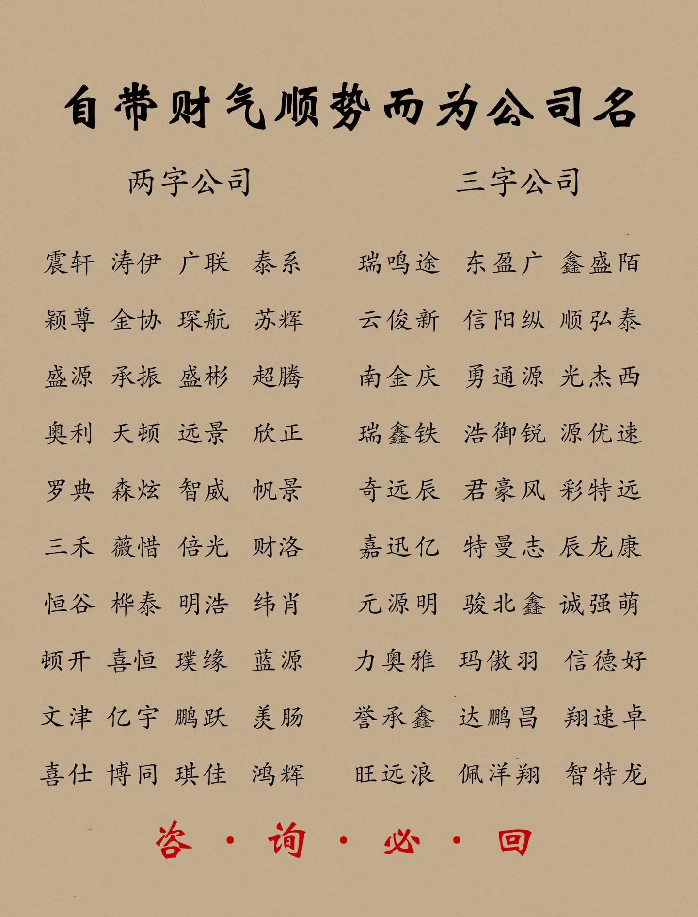 公司起名测试打分(公司起名测试打分原理是什么)