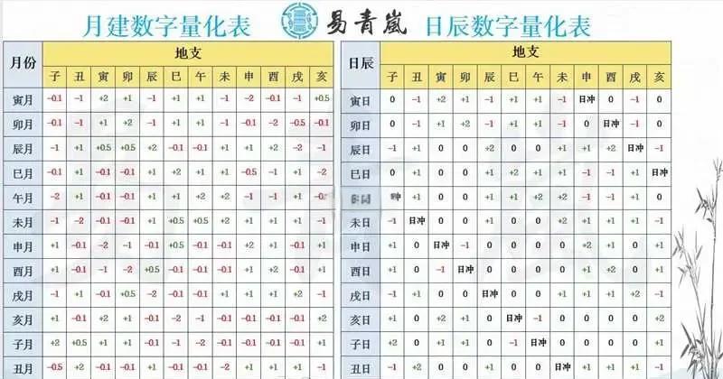 六爻占卜软件下载最新版(六爻占卜软件下载最新版免费) 六爻占卜软件下载最新版(六爻占卜软件下载最新版免费)