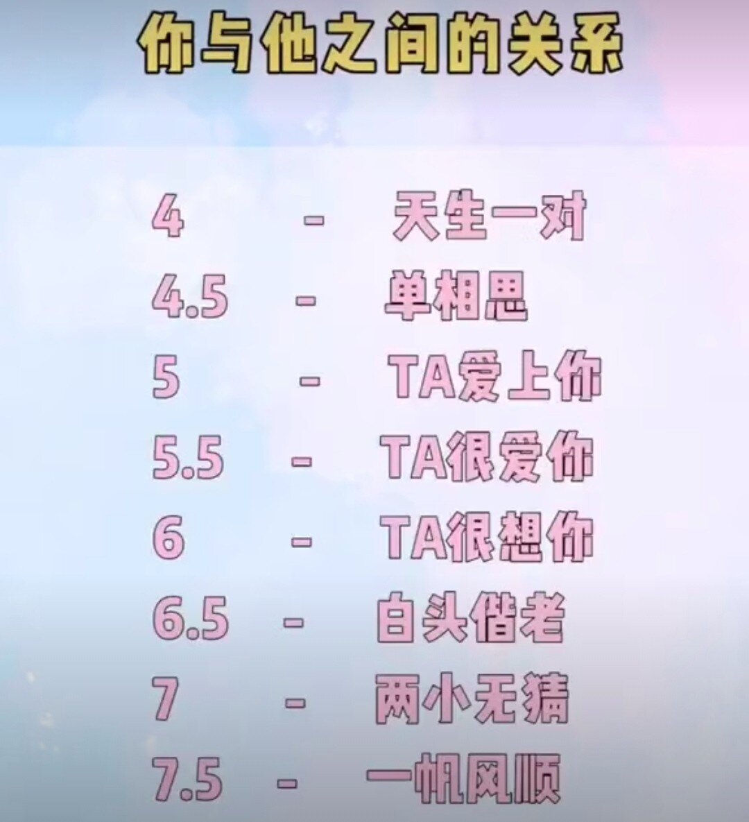 名字配对测试两人关系(名字配对测试两人关系黄贵忠加吴喜敏) 名字配对测试两人关系(名字配对测试两人关系黄贵忠加吴喜敏)