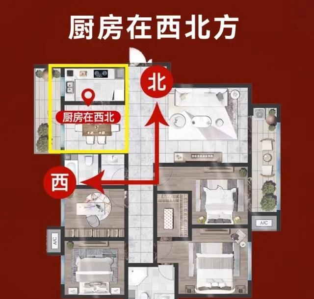 厨房风水布局有什么讲究(东北角厨房风水布局有什么讲究) 厨房风水布局有什么讲究(东北角厨房风水布局有什么讲究)