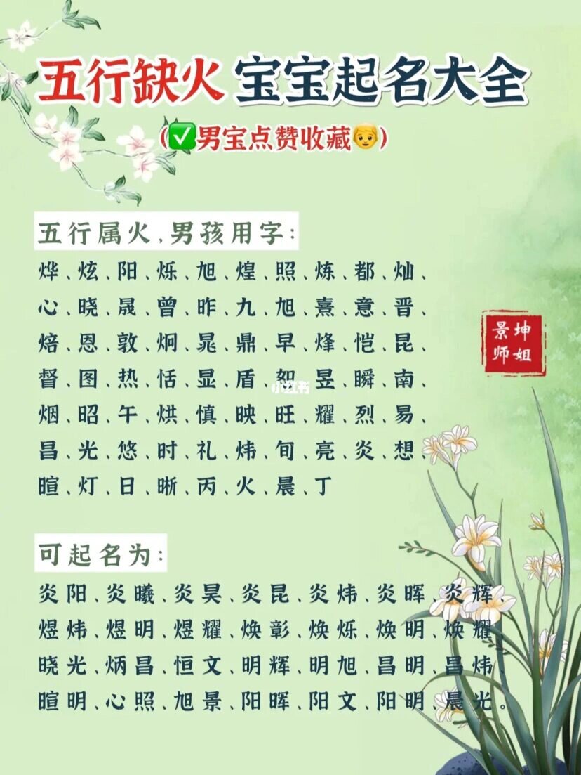 火字旁起名字男孩(火字旁男孩旺运取名技巧)
