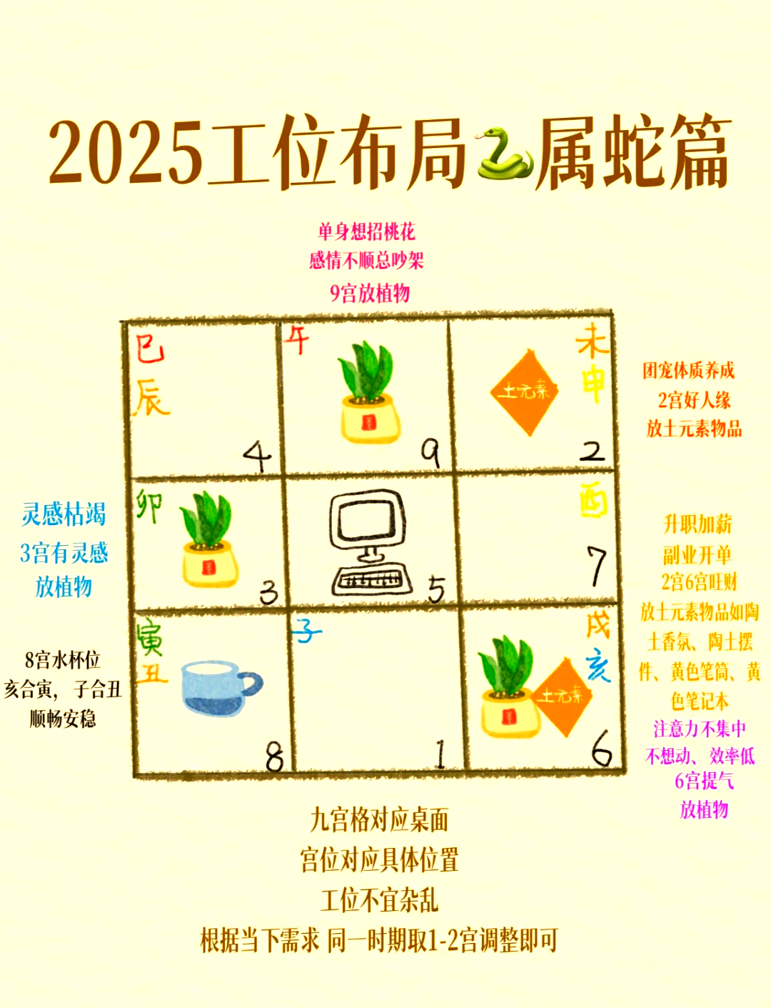 风水布局秘诀大全(风水布局秘诀大全图解) 风水布局秘诀大全(风水布局秘诀大全图解)