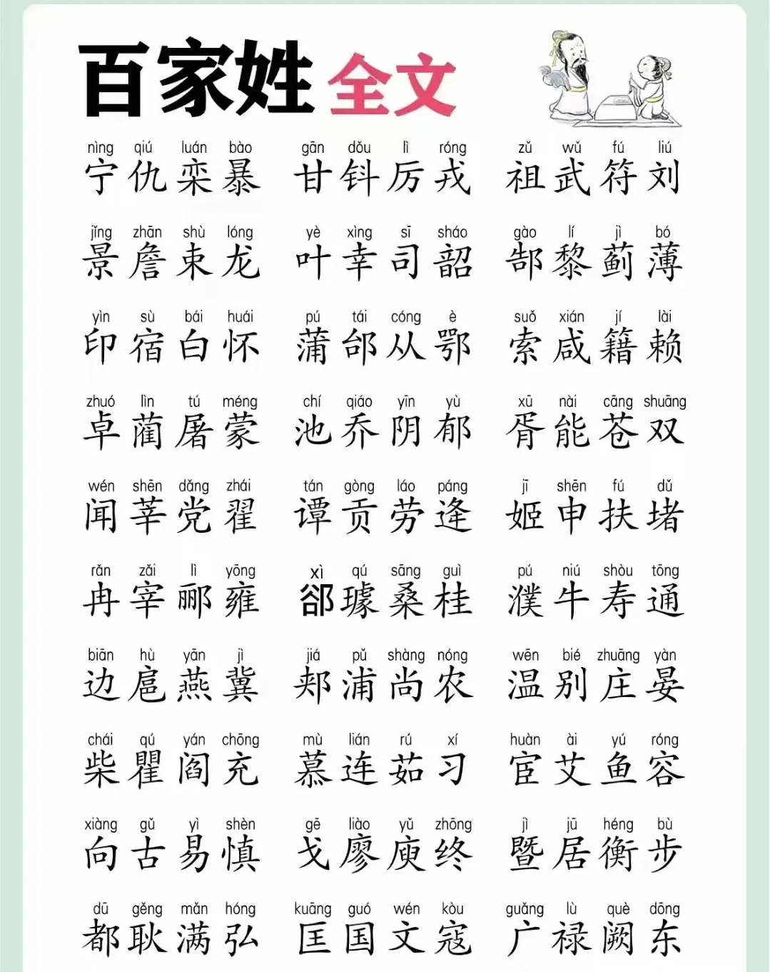 中华姓氏文化赵钱孙李(中国姓氏赵钱孙李后面是什么) 中华姓氏文化赵钱孙李(中国姓氏赵钱孙李后面是什么)