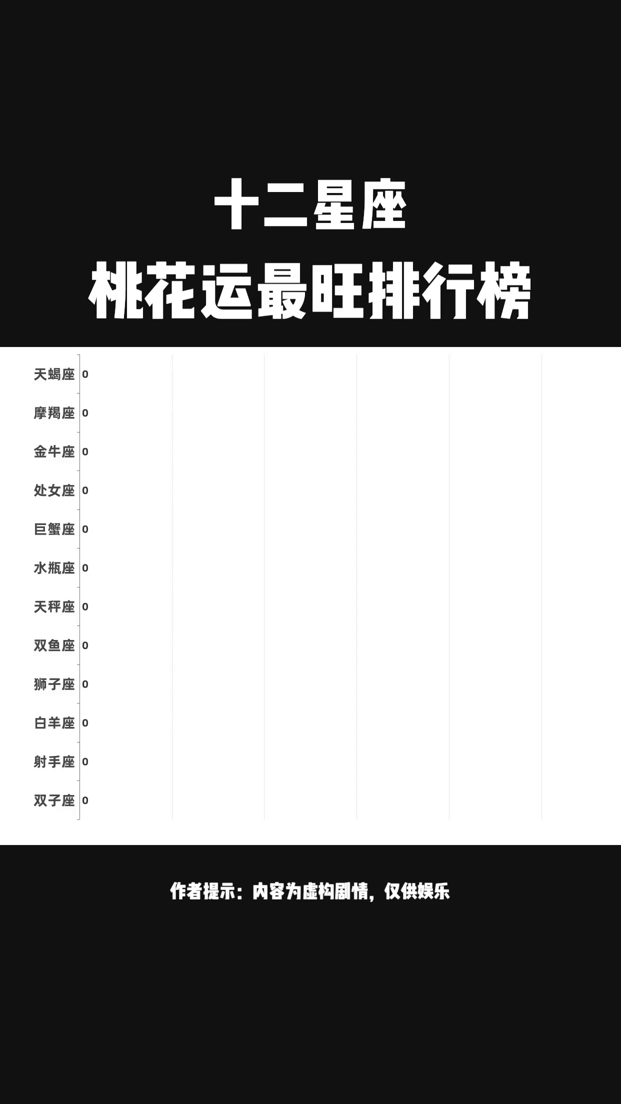2026年星座运程完整版(2026年星座运势及运程详解)