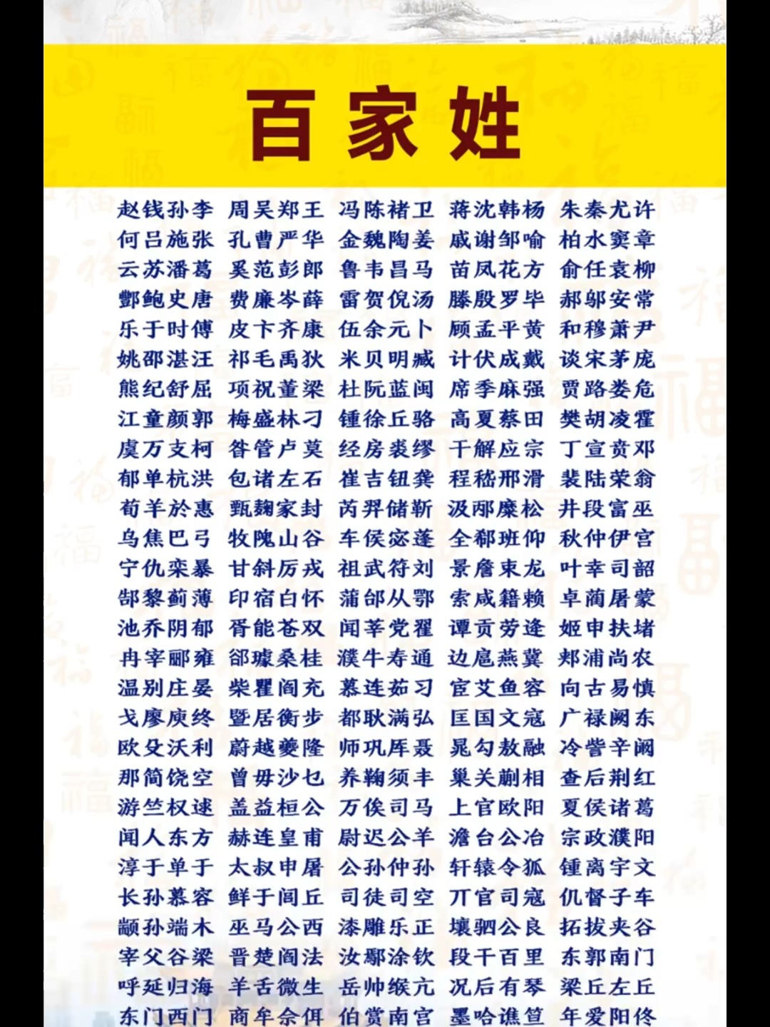 百家姓从哪个朝代出现的最多(百家姓是哪个朝代排的皇上是谁) 百家姓从哪个朝代出现的最多(百家姓是哪个朝代排的皇上是谁)