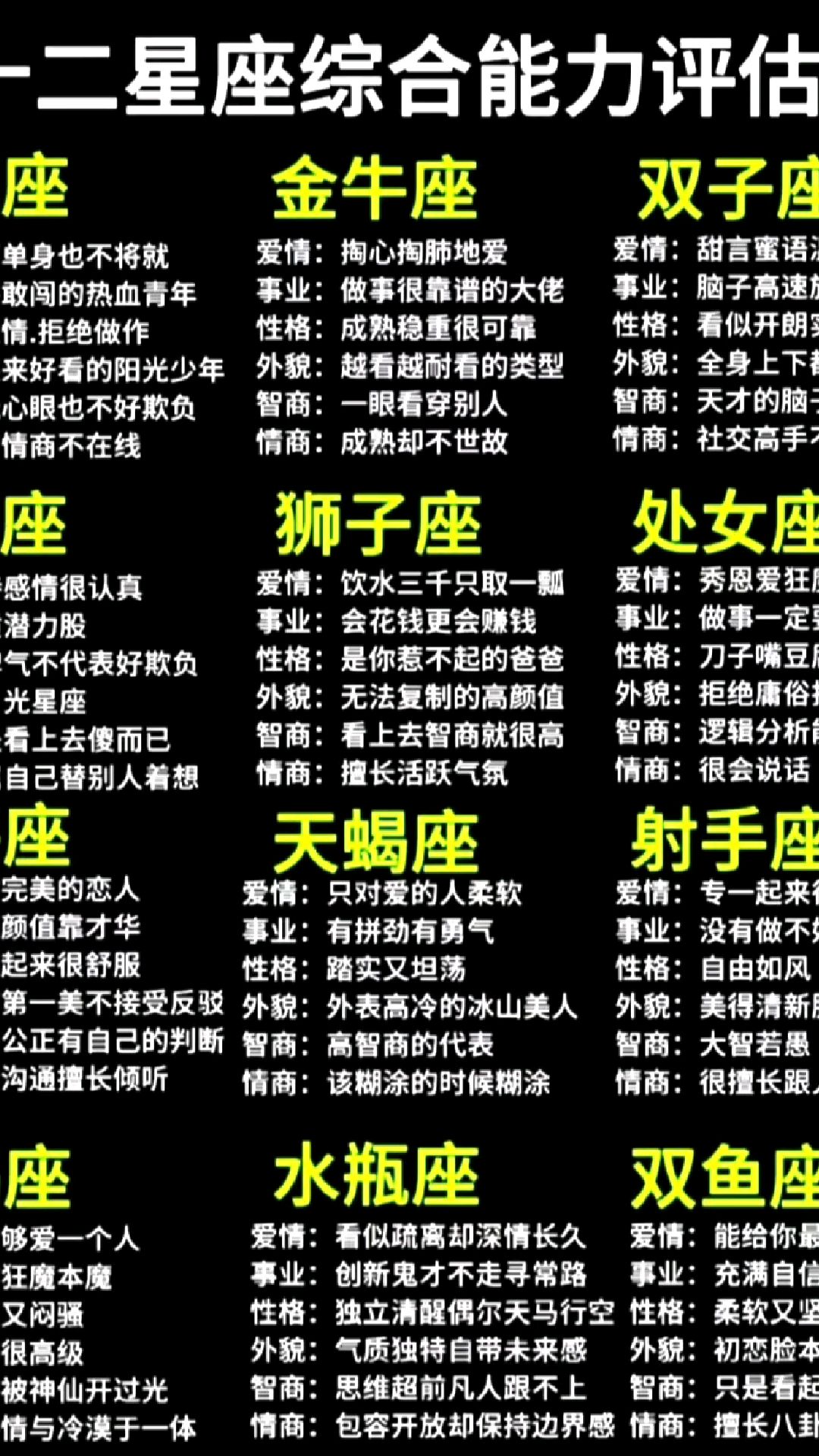 星座运势是否可信度高一点(星座运势是否可信度高一点呢)