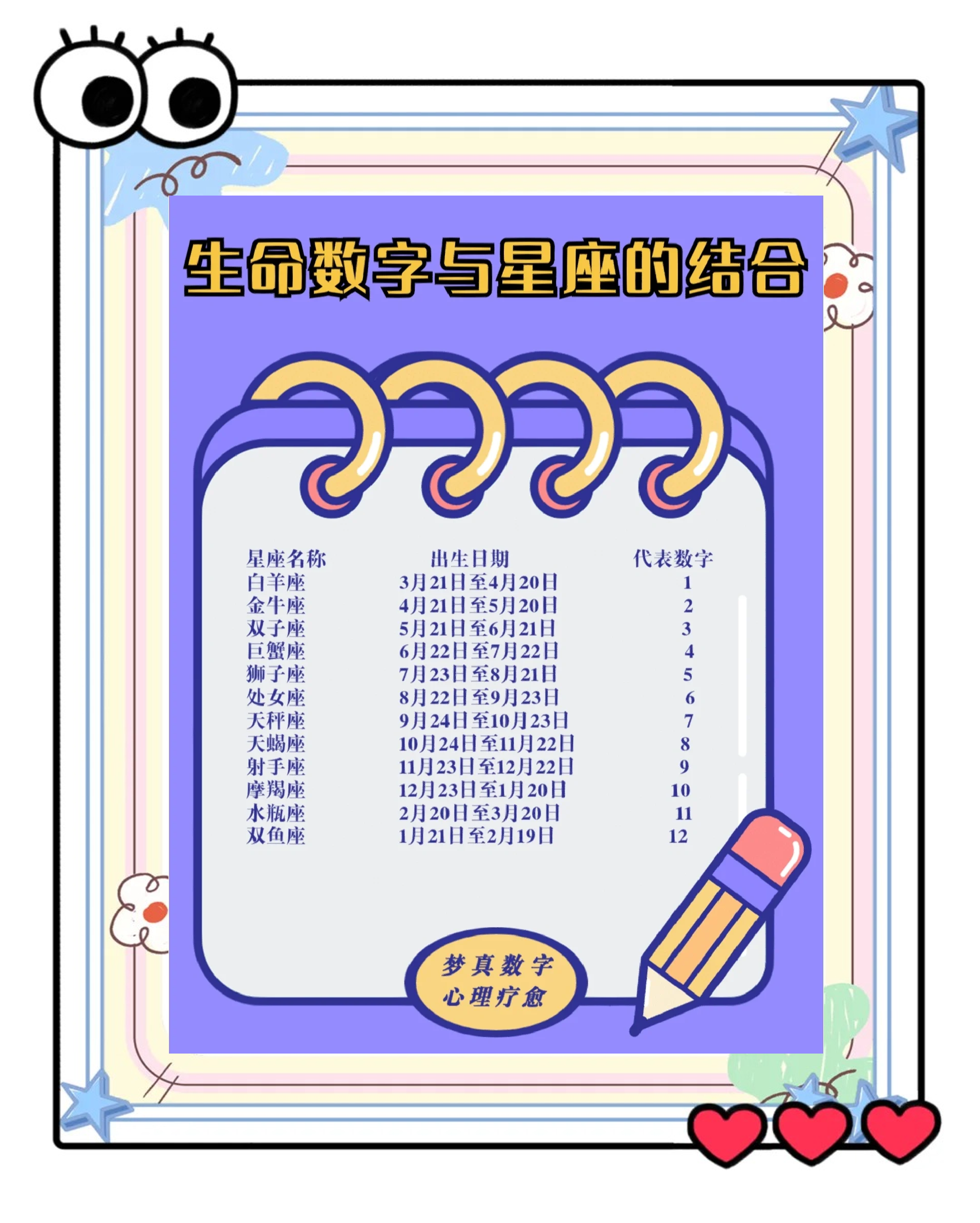 陶白白星座分析2(陶白白星座分析天秤女)