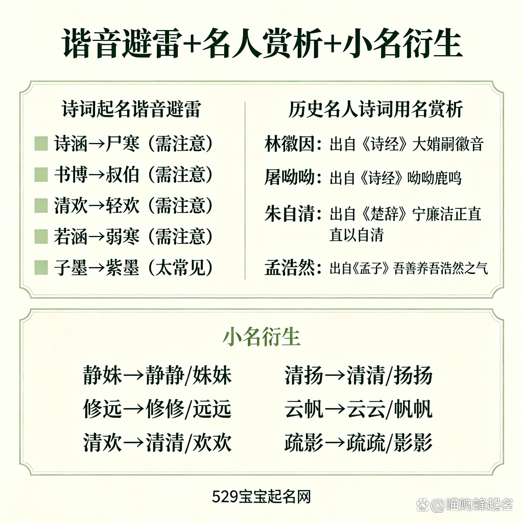 楚辞起名(楚辞取名女孩名字推荐)