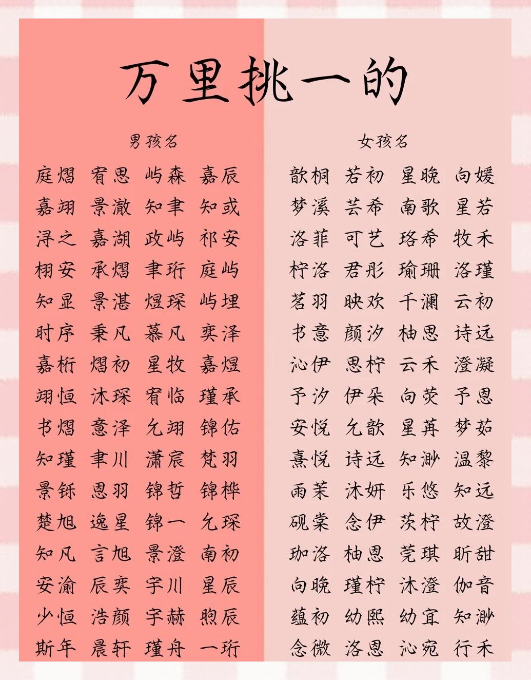 跟宝宝取名字(宝宝名字跟长辈同音可以吗) 跟宝宝取名字(宝宝名字跟长辈同音可以吗)